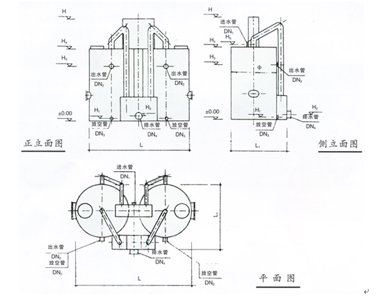 水處理設(shè)備生產(chǎn)廠(chǎng)家,過(guò)濾器,一體化污水設(shè)備,湖南廢水處理